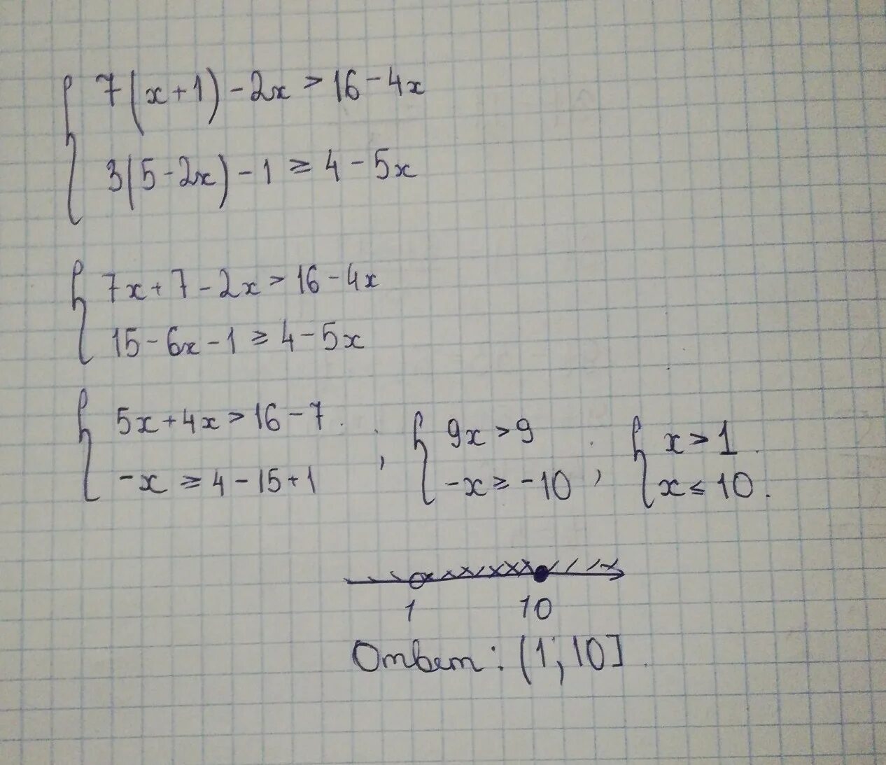 3x 2 16 0