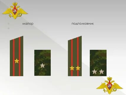 Подполковник сколько звезд на погонах