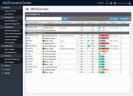 System control center