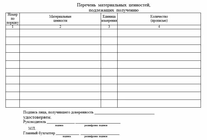 Заявка бланк образец. Форма на получение товарно материальных ценностей. Форма ТМЦ-2. Перечень материальных ценностей подлежащих получению бланк. Бланк получения материальных ценностей бланк.