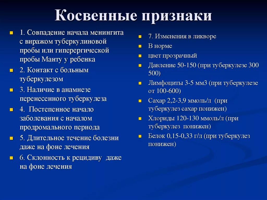 Косвенный контакт. Прямые и косвенные признаки ГНВП. Прямые и косвенные признаки. Косвенныеприщнаки ГНВП. Что значит косвенные признаки.