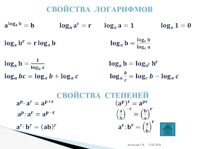 Loga b 5. Свойства логарифмов и их степеней. Формула логарифма степени. Свойства логарифмов в степени. Свойства степеней логарифмов формулы.