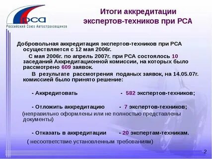 Расписание аккредитационных комиссий