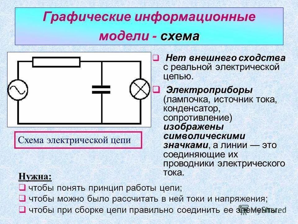 Модель электрической цепи