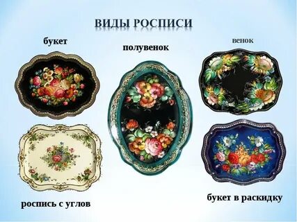 Жостовский поднос поэтапно