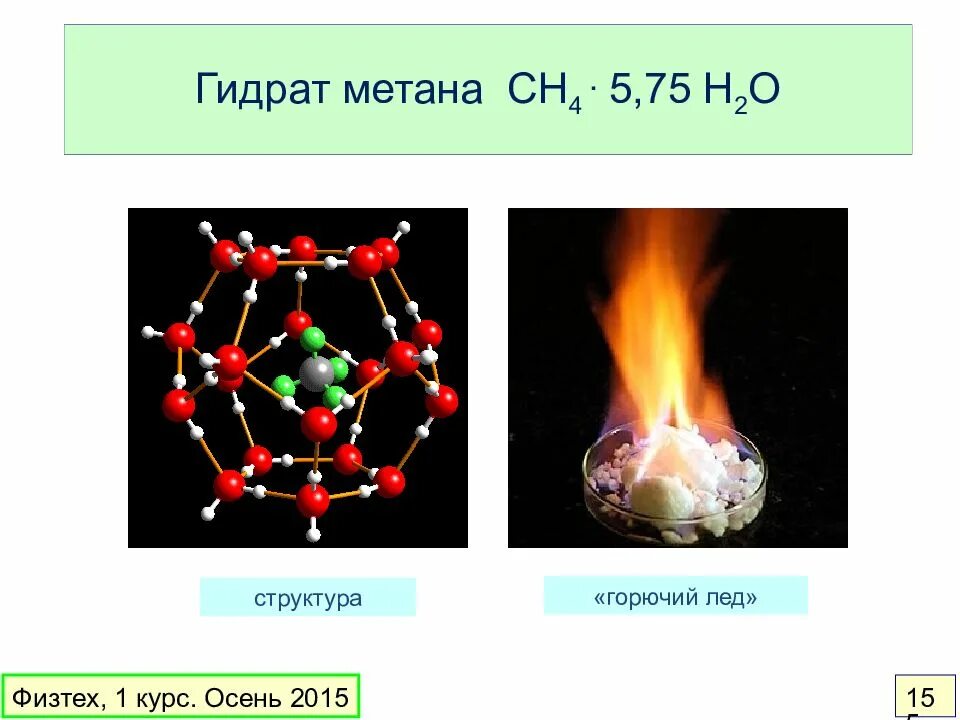 Структура гидрата метана. Гидраты природных газов. Гидраты углеводородов. Газовый гидрат метана. Что такое гидраты