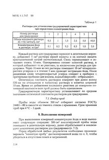 Определите общую концентрацию иода в этом образце