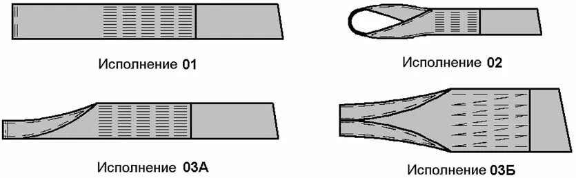 Строп текстильный исполнение 6. Строп текстильный ленточный кольцевой обозначение. Строп текстильный петлевой типа пм стп-пм 16/5100. L=5,00м 150мм. Бракованный строп стп-4,0т/5м.