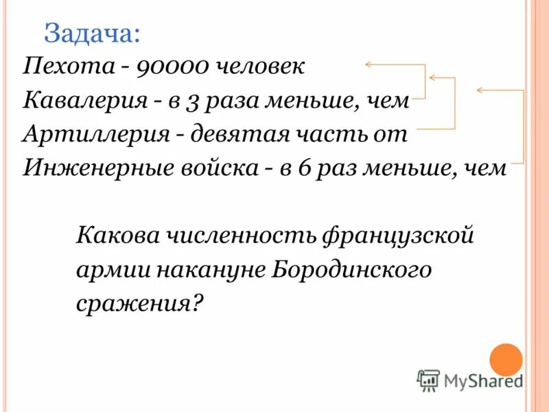 Сообщение о пехоте. Задача пехоты. Морская пехота род войск. Задачи пехоты в бою. Задача пехоты.