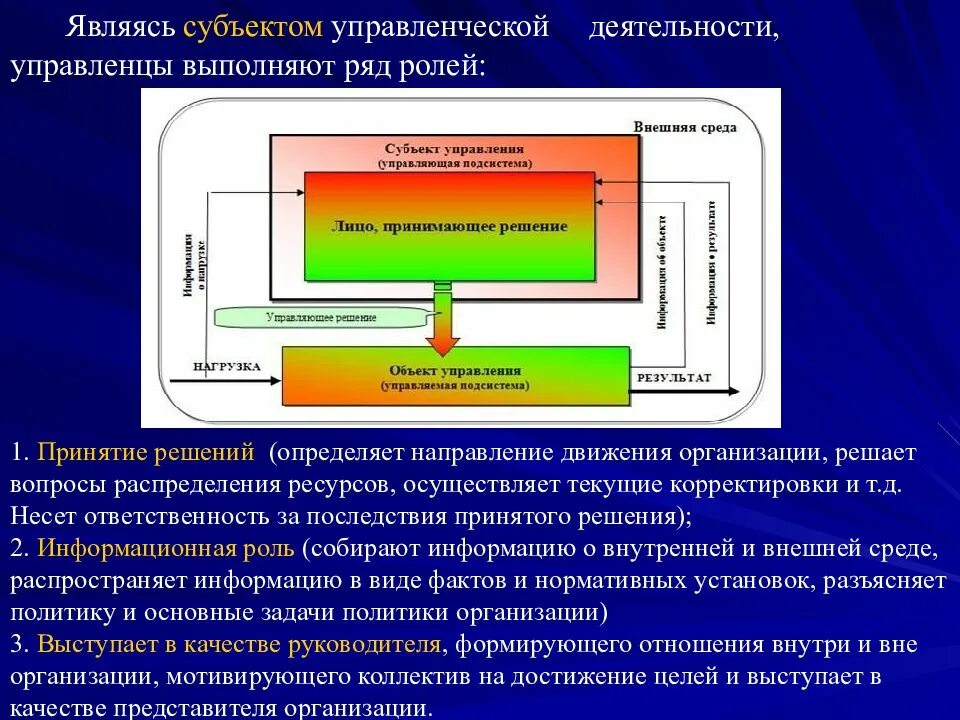 Менеджер является управленческой деятельности. Субъекты и объекты управленческой деятельности. субъектом управленческой деятельности является. субъект управленческого труда. управленческая деятельность объекты и субъекты управления.