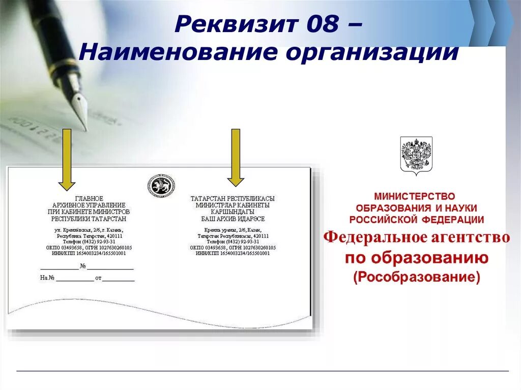 Организация и ее реквизиты. Реквизиты документа Наименование организации. Реквизит 8 Наименование организации. Наименование организации автора документа реквизит. Реквизит 5 Наименование организации.