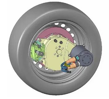 Action wheel