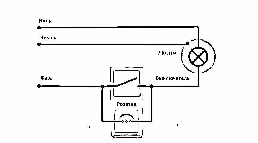 Подключаем выключатель света схема. Схема подключения выключателя от розетки 220. Схема подключения лампы через выключатель от розетки. Запитать розетку от выключателя схема подключения. Схема подключения светильника через выключатель от розетки.