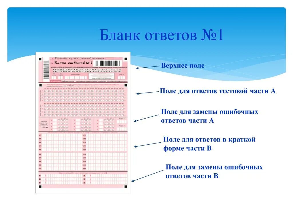 Вертикальные части ответы. Бланк ответов. В бланке ответов №1. Бланк ответов 1. Замена ошибочных полей в бланке ответов.