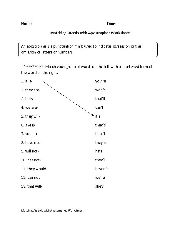 Compound words for kids. Apostrophe s exercises. Word combinations. Countable and uncountable nouns list. Word and a word combination?.