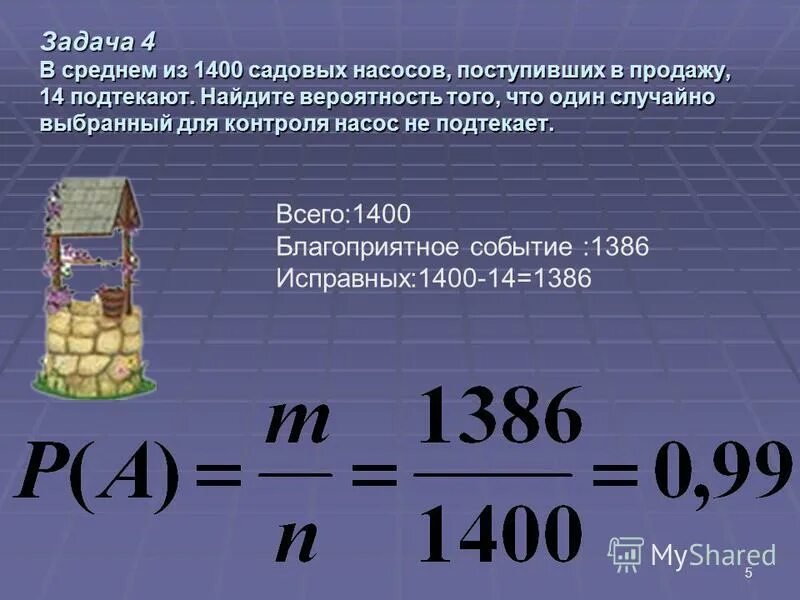 Из 1400 насосов 14 подтекают