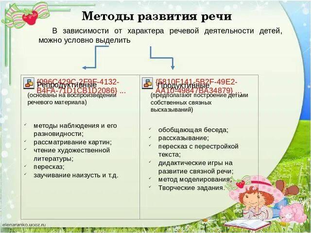 Программа развитие речевой деятельности