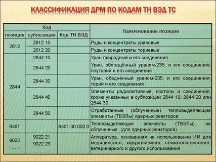 Тн вэд пресс форма
