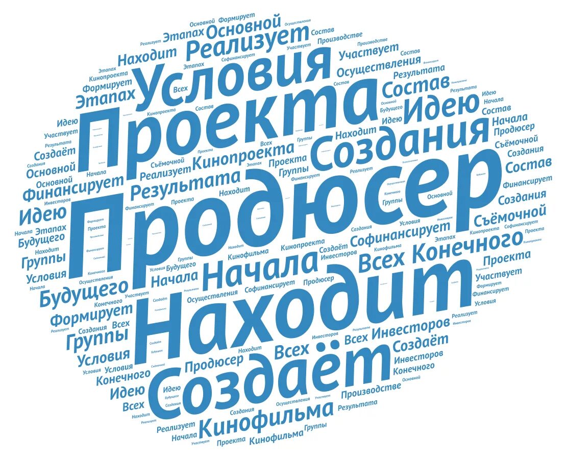 Облако тегов что это. Облако тегов. Облако тегов для WORDPRESS. Облако тегов маркетинг.