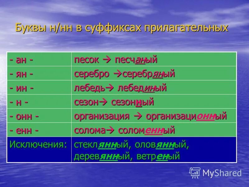 Суффикс в слове серебряный. АН В прилагательных примеры. Серебро прилагательное. Прилагательные с суффиксом АН.