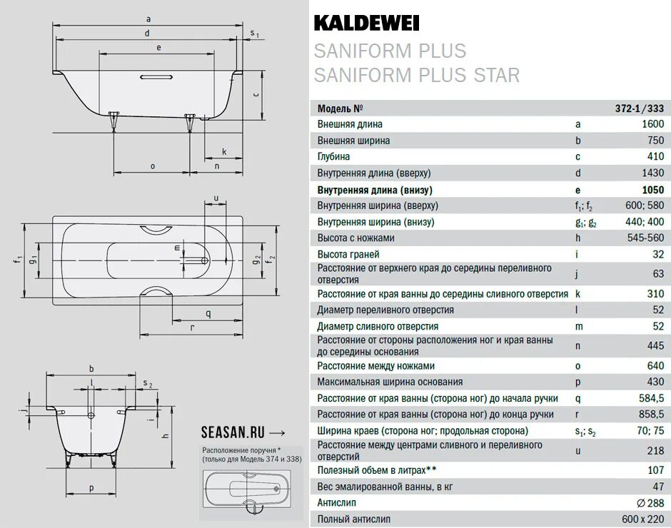 Kaldewei form plus. Kaldewei form plus