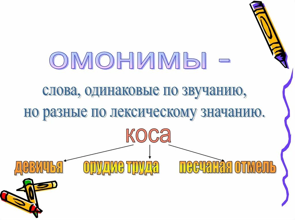 Омонимы. Омонимы 2 класс. Слова омонимы примеры. Одинаковые слова но разные. Слова которые звучат одинаково но имеют разное