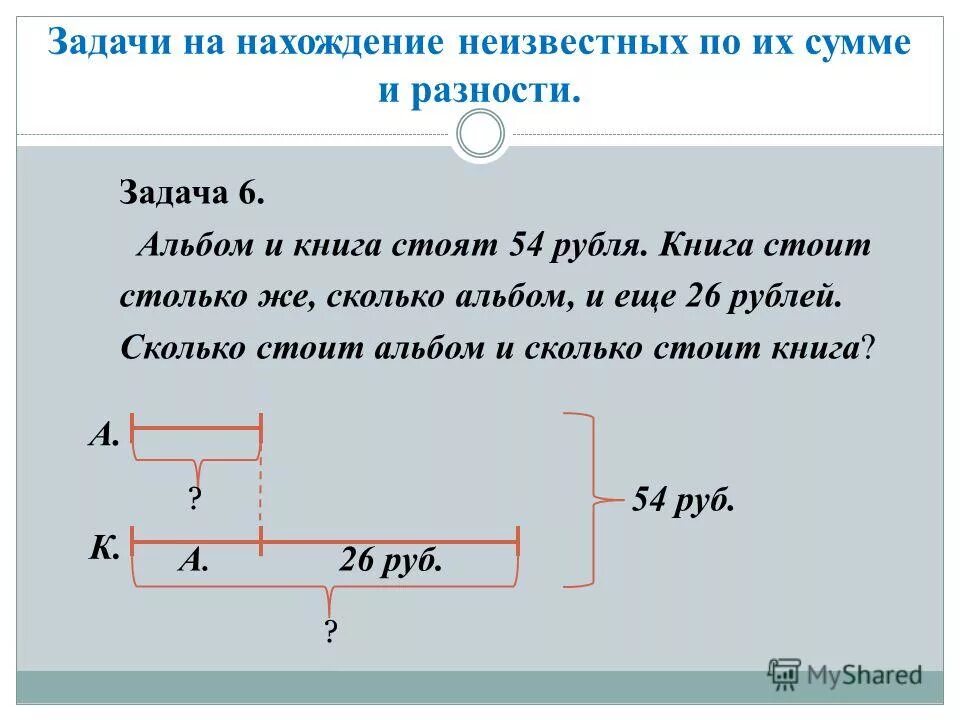 Составная задача 1 класс школа россии презентация