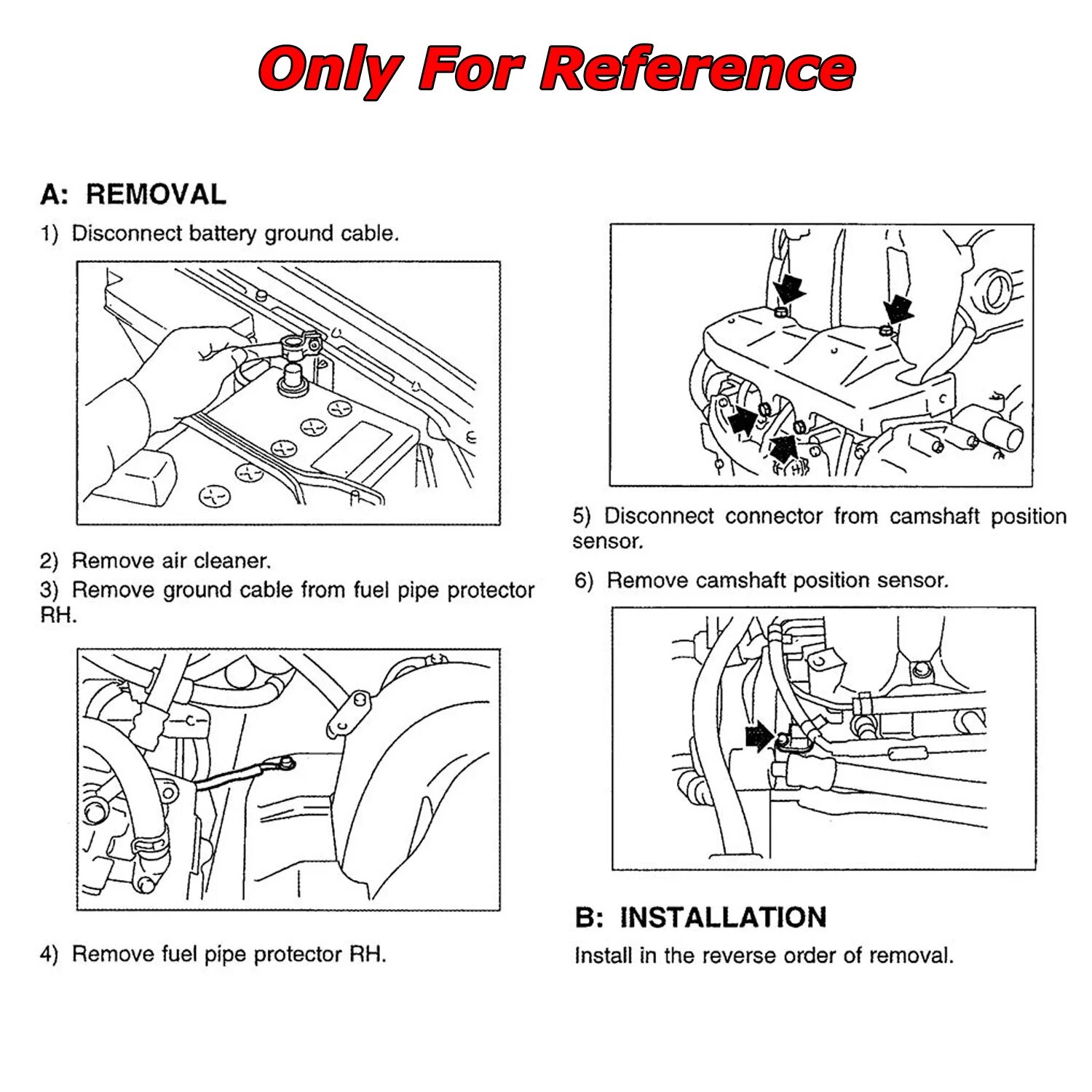 Remove ground