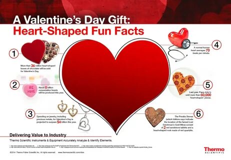 This is actually a post or even photo around the INFOGRAPHIC: Valentine s D...