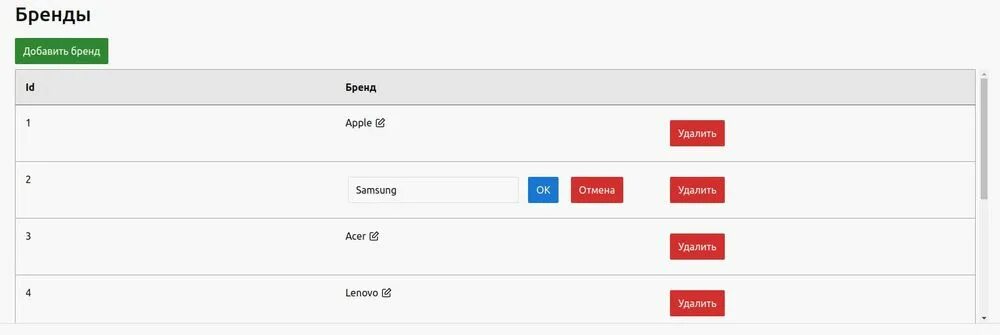 Пагинации для регистрации на сайте. Пагинация бустрап внутри div Table. Vue js уроки купить список дел поручений. Как создатьпростую табличку пр промощи vue js. Админка 32 дети