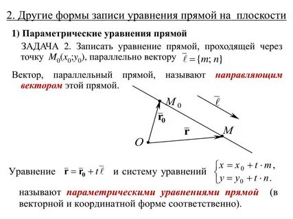 Уравнение является параметрическим уравнением прямой