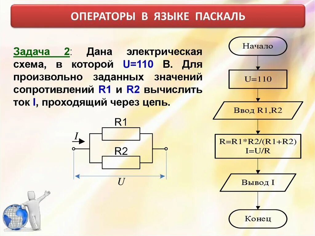 Операторы Паскаль. Операторы программирования Паскаль. Основные операторы Паскаль. Операторы в информатике Паскаль.