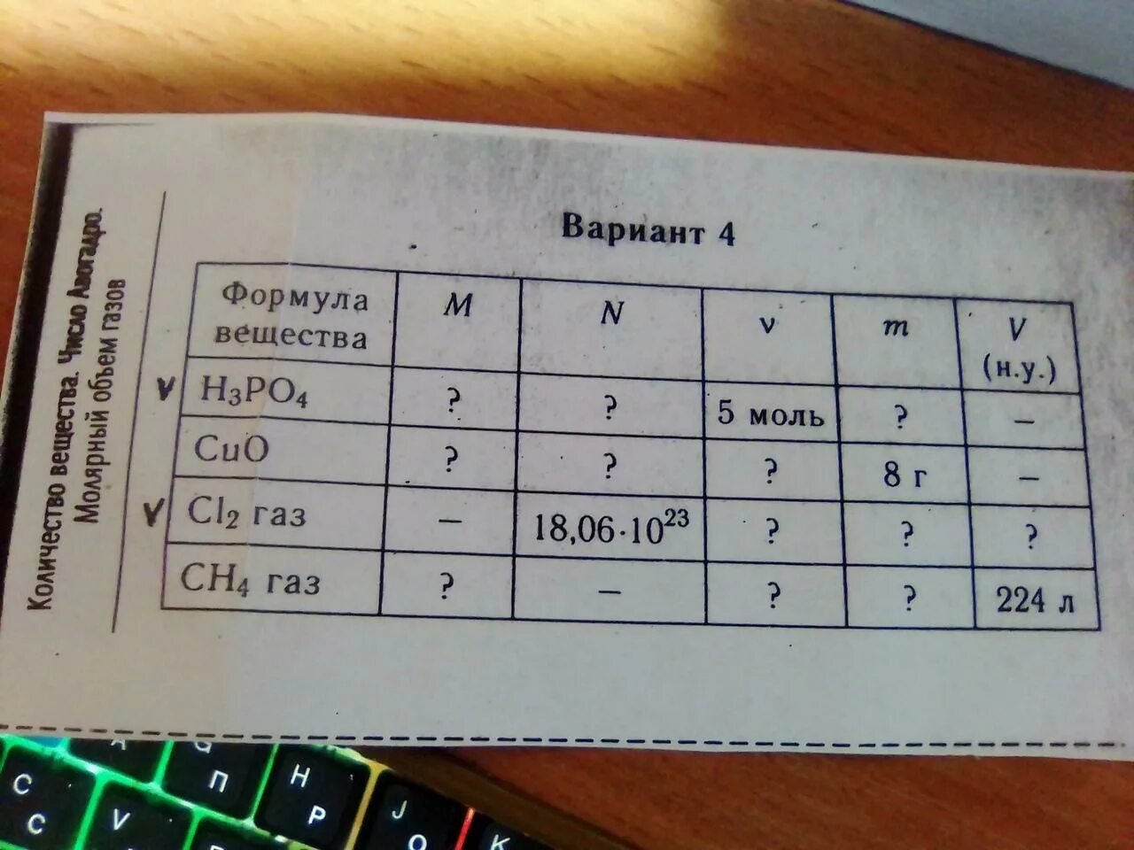 Количество вещества число авогадро молярный объем газов. Количество вещества число авогадро молярный объем газов вариант 4. количество вещества постоянная авогадро молярный объем газов. количество вещества число авогадро молярный объем газов вариант 1.