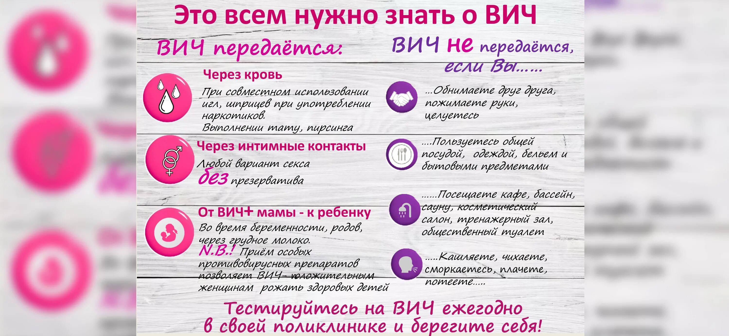 Тест с ответами вич инфекция у взрослых. Узнай свой вич статус. знай свой вич статус. каждый должен знать свой вич статус. узнай свой вич статус картинки.