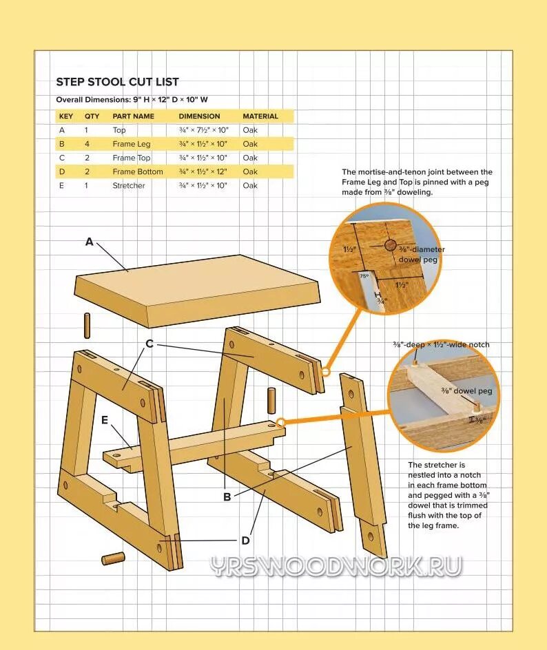 Чертеж стула стремянки из дерева. Стремянка-табурет 2 ступени чертежи. Табурет-стремянка СД-207 чертеж. Схема чертеж стул стремянка на 2 ступени. Табурет лесенка 2 ступени чертеж