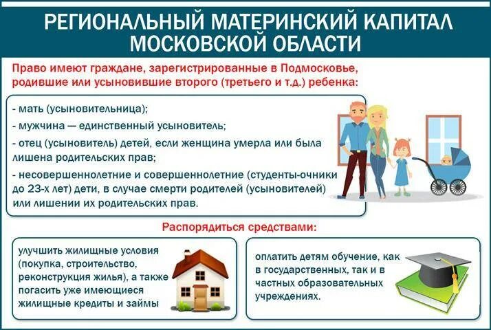 Куда можно использовать региональный капитал