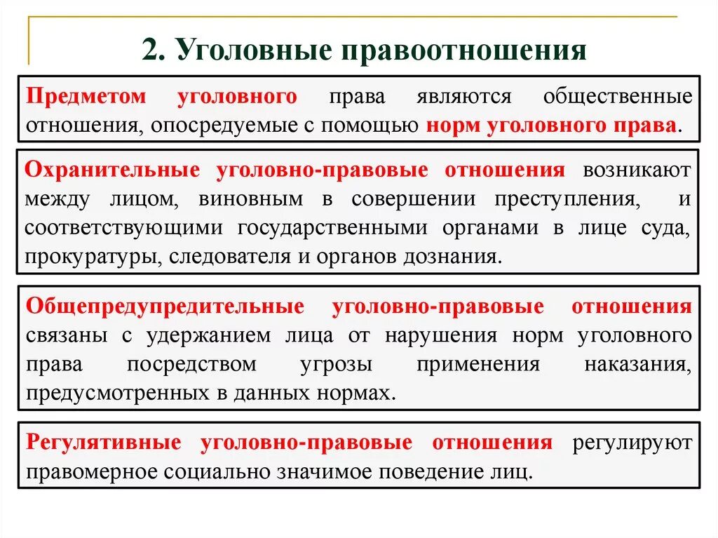 В чем особенности уголовно правовых отношений кратко. Уголовно-правовые отношения содержание правоотношений. Уголовные правоотношения примеры. Виды правоотношений в уголовном праве. Уголовное право примеры отношений.