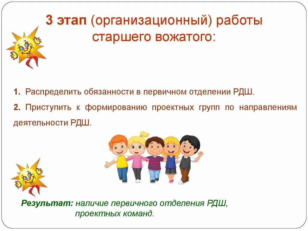 Работа старшего вожатого в школе. Формы работы старшего вожатого. организационная работа вожатого. обязанности старшего вожатого. функции вожатого в школьном лагере.