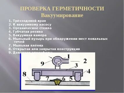 Испытание на герметичность сварных соединений