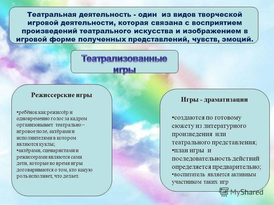 Становление творческой личностью