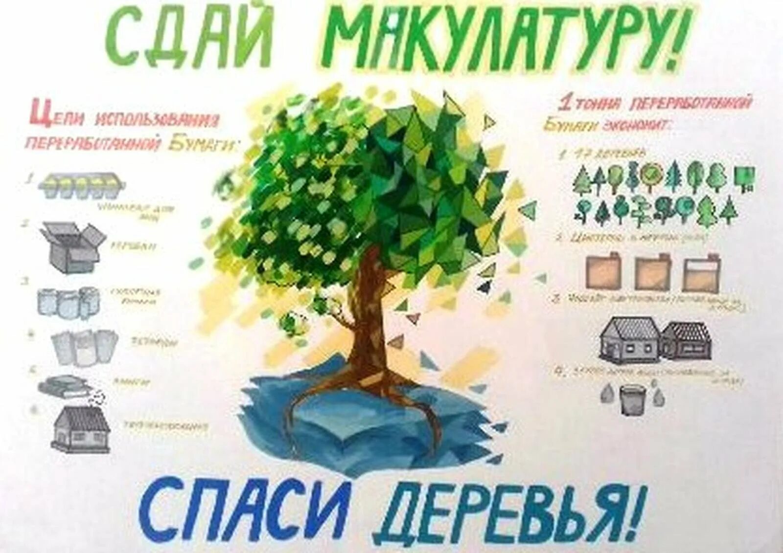 Как можно спасти дерево. Макулатура плакат. Сбор макулатуры. Сбор макулатуры плакат. Спаси дерево.