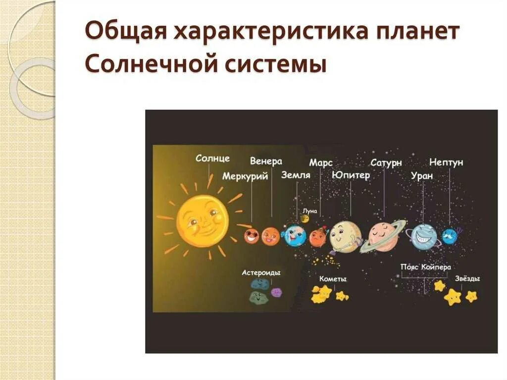 Картинки ТАБЛИЦА СОЛНЕЧНОЙ СИСТЕМЫ ФИЗИКА 9 КЛАСС