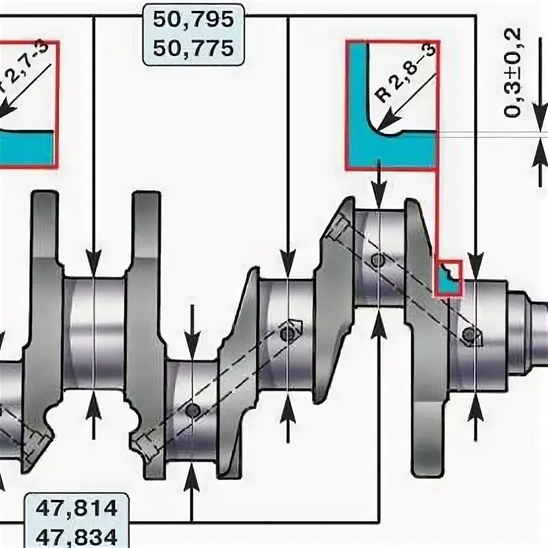 Размеры вкладышей ваз. Коленвал ВАЗ 2101 маркировка. ВАЗ 2101 двигатель коленвал. Размеры коленвала ВАЗ 21083 таблица. Размеры шеек коленвала ВАЗ 21083.