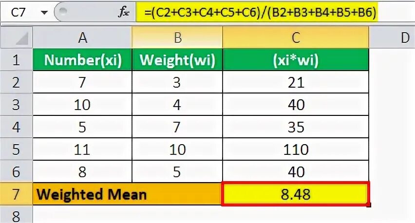 Weighted mean. Weighted distribution formula. weighted mean examples. average calculator udacity lab 1. how to calculate weight big bag.