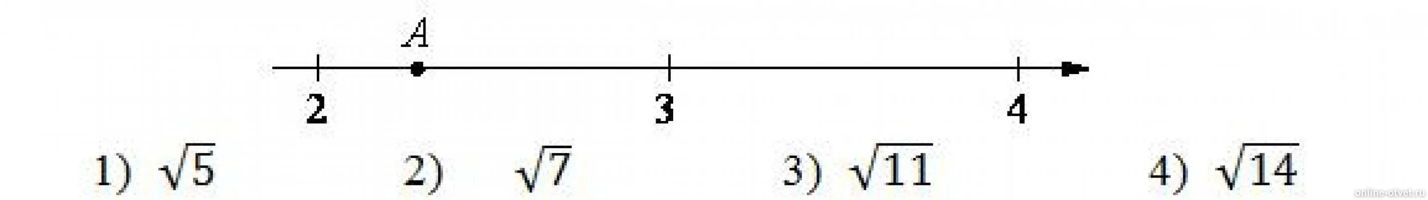 15 14 5 9 14 27. Одно из чисел 5 7 11 14 отмечено на прямой точкой. Одно из чисел отмечено на прямой точкой. Одна из чисел корень из 5. Одно из чисел отмечено на прямой точкой 15 7.
