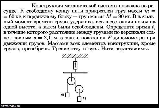 Конструкция механической системы показана на рисунке. Показанная на рисунке механическая система. К свободному нити прикреплен груз массой 60 кг. Груз массой 200 г привязали к нити 40 см.