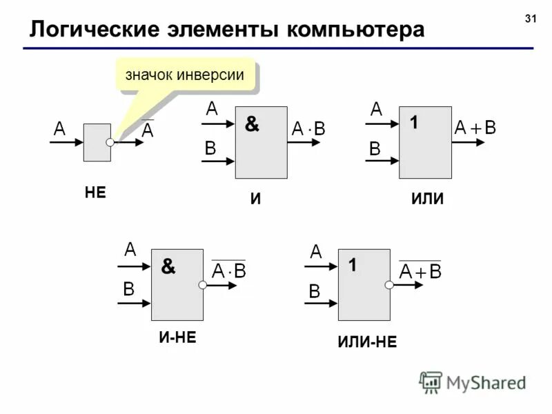 Дополнительные программы логика