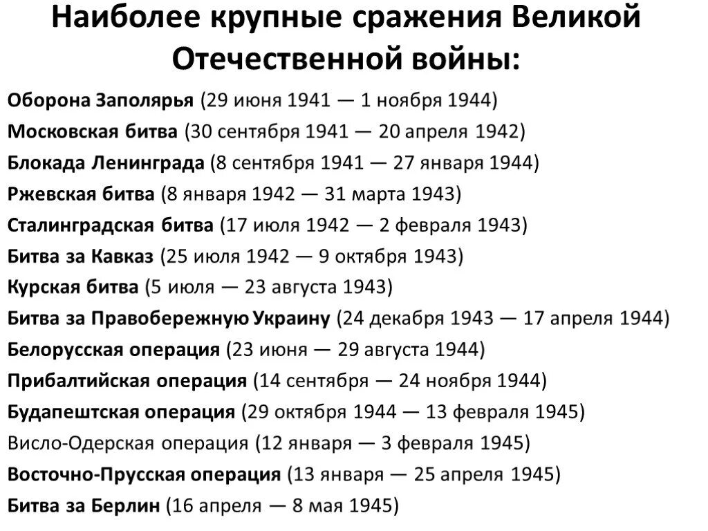 Список военных 1941 1945. Основные битвы Великой Отечественной войны 1941 таблица. Битвы Великой Отечественной войны 1941-1945 в хронологическом. Основные битвы и события Великой Отечественной войны. Важные битвы ВОВ таблица.