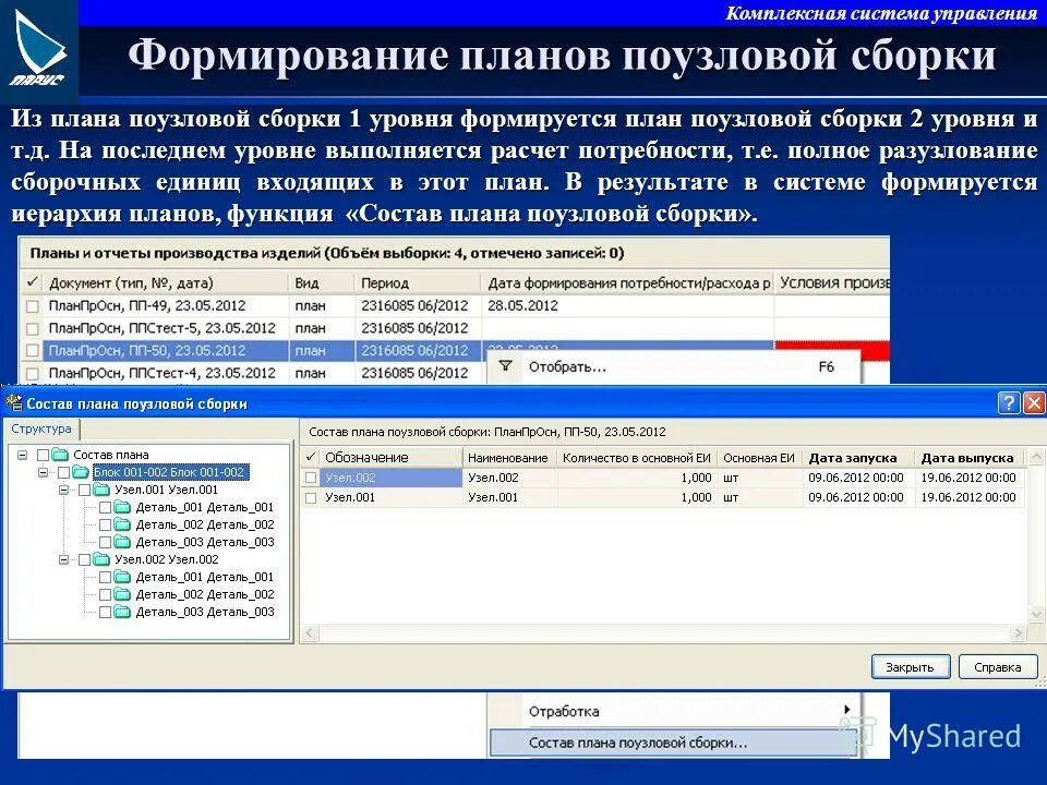 Иерархия управления рисками. Акт поузловой приемки. Ниокр учет в 1с. Разработка информационной системы. Управления создание комплексных систем.