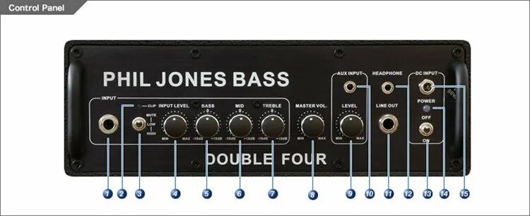 Усилитель для бас гитары. Фил Джонс басс. Phil Jones Double four. Комбик бас гитары панель управления.